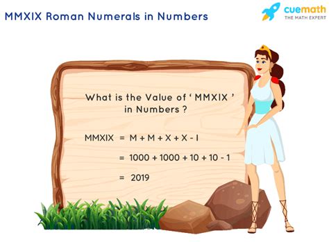 mmxix to roman numerals.